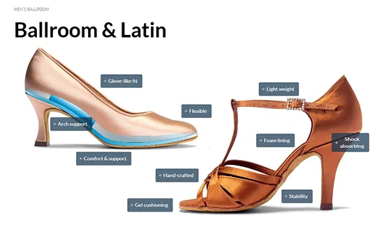 Feature diagram for Women's dance shoes by International Dance Shoes