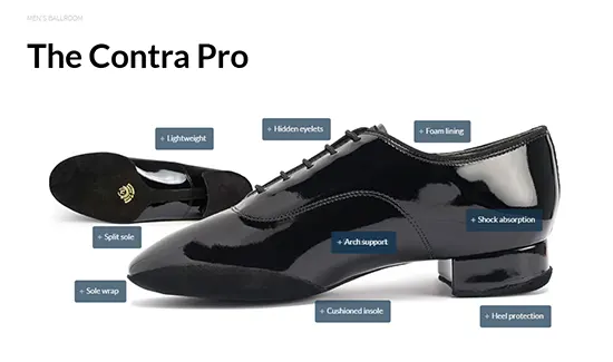 Contra Pro Feature Diagram